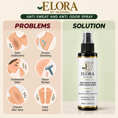 Elora by Nestora Anti sweat & Anti odor spray