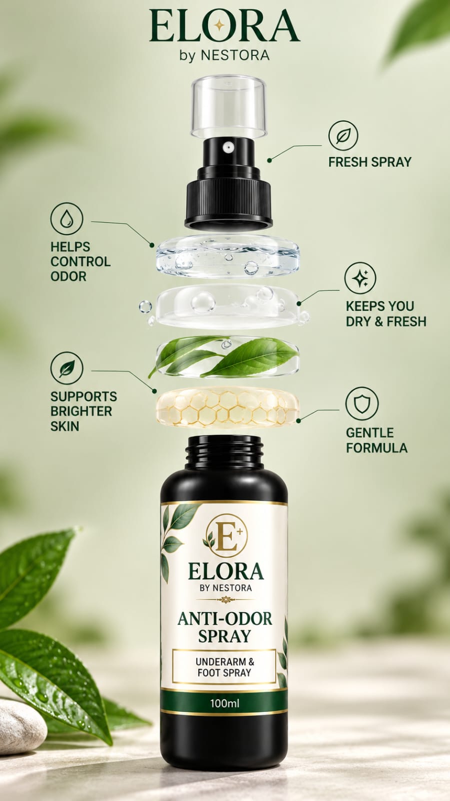 Elora by Nestora Anti sweat & Anti odor spray