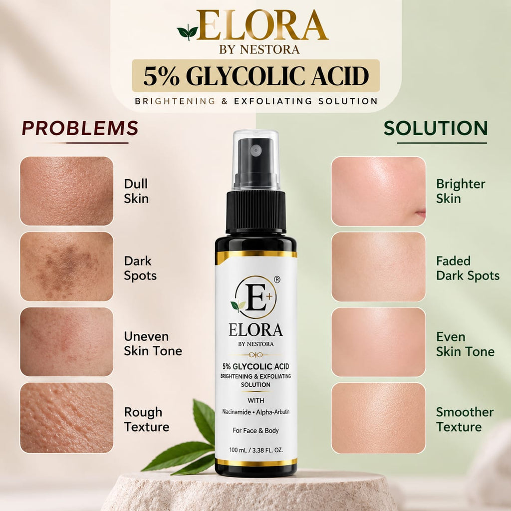 Elora by Nestora 5% Glycolic Acid